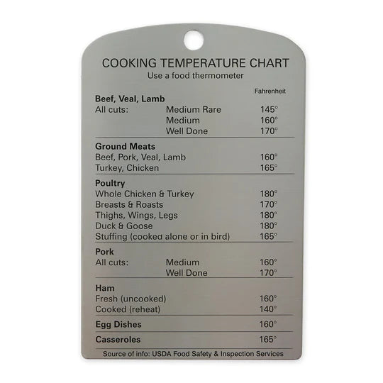 RS-TM-350 TEMPERATURE MAGNET